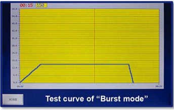 BurstMode