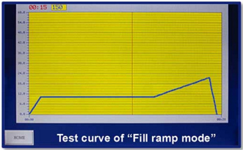 FillRampMode